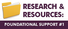 Research and Resources for FOUNDATIONAL SUPPORT #1 listed below