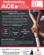 Understanding ACEs 