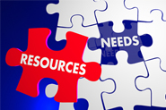 Resources Needs puzzle 