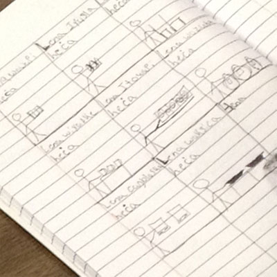 In this example of student work, students were asked to create a sentence using the Lakota sentence structure and make an illustration under each sentence.